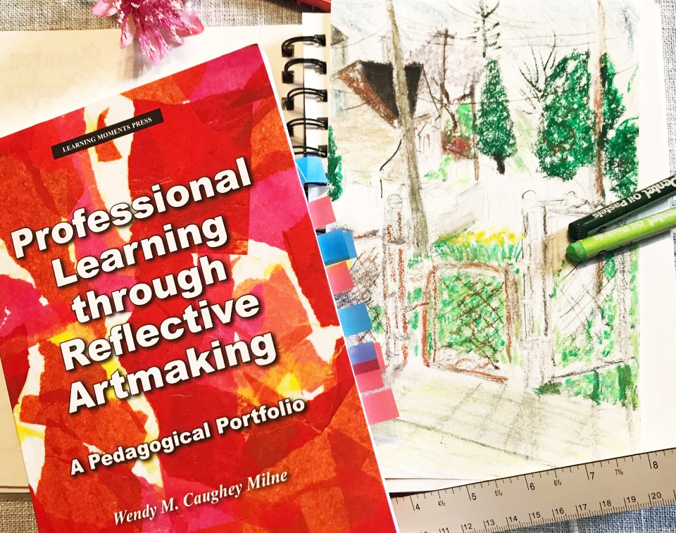 Poster reads: Professional Learning through Reflective Artmaking